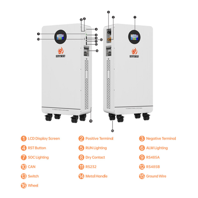 51.2V 300Ah 15.36kwh Sistema de baterías de almacenamiento de energía solar Lifepo4 Batería de litio