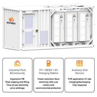 Tipo de red industrial y comercial 3P3W BESS Sistema de almacenamiento de energía de contenedor personalizable 10mwh para frecuencia 50/60Hz