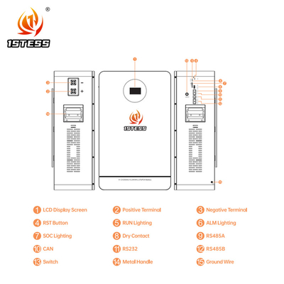 51.2V 200Ah 10.24kwh Almacenamiento de energía para el hogar Sistema de batería Sistema de almacenamiento de energía para la batería