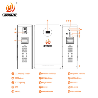 25.6V 200Ah 5.12kwh Batería de almacenamiento de energía para el hogar Sistema de batería de almacenamiento de energía solar