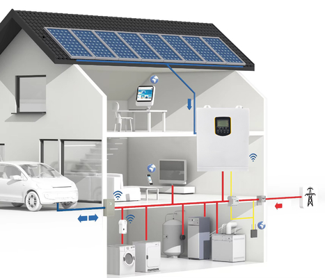 Inversor solar híbrido de onda senoidal pura de 24V 48V 1.5kw 3.5kw con modo de carga MPPT