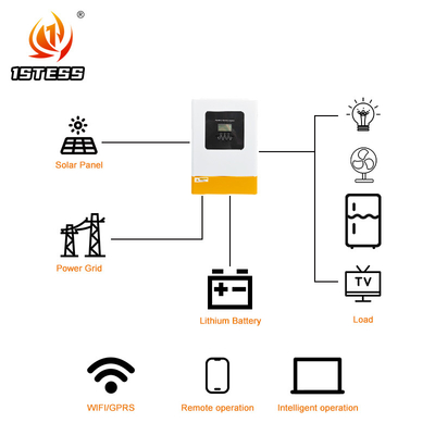 Invertidor solar híbrido de 12 kg 48V 6.2KW en la red fuera de la red Tipo de invertidor MPPT