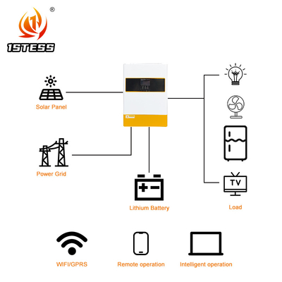Inversor solar híbrido de onda senoidal pura de 6.2kW con MPPT fuera de la red 48V