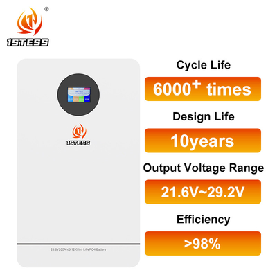 25.6V 51.2V 200Ah 5.12Kwh 10.24Kwh Lifepo4 Sistema de energía solar para el hogar