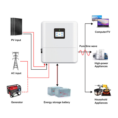 IP65 Inversor solar híbrido de baja tensión MPPT 5kw 6kw