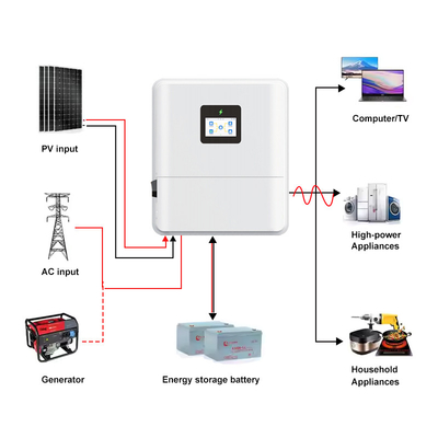 Bajo voltaje IP65 de fase única 48V 3kw 3.6kw 4.6kw Inversor híbrido solar de red de encendido/apagado 48V 5kw 6kw Inversor híbrido solar con MPPT