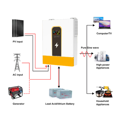 Inversor híbrido de onda sinusoidal pura de 8.5kW monofásico 48V batería MPPT de alto voltaje