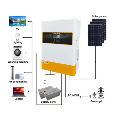 Inversor híbrido de onda senoidal pura de 6.2kW monofásico 48V batería MPPT de alto voltaje