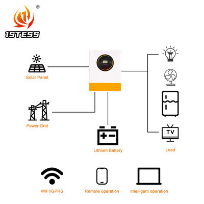 Cubierta antipolvo desmontable Inversor solar híbrido fuera de la red 48V Monofásico 8.5kw 11kw Onda sinusoidal pura MPPT