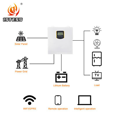 1500W 24V onda senoidal pura MPPT 60A Inversor fuera de la red de fase única entrada fotovoltaica alta baja tensión de la batería para la energía de emergencia
